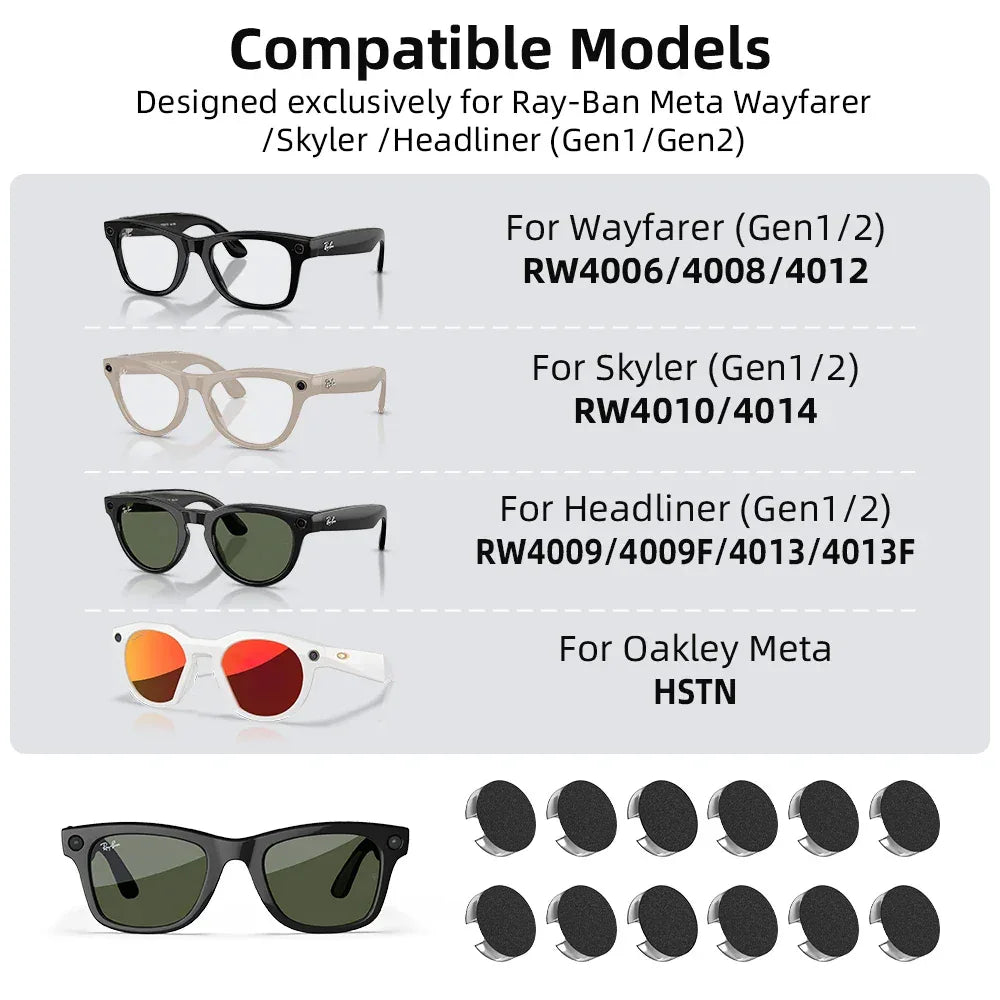 HIBLOKS For Ray-Ban Meta Wayfarer RW4008/RW4006 Skyler RW4010 RW4009/RW4009F AI intelligent Glasses Record Video Shading Sticker - 1Tecbuy