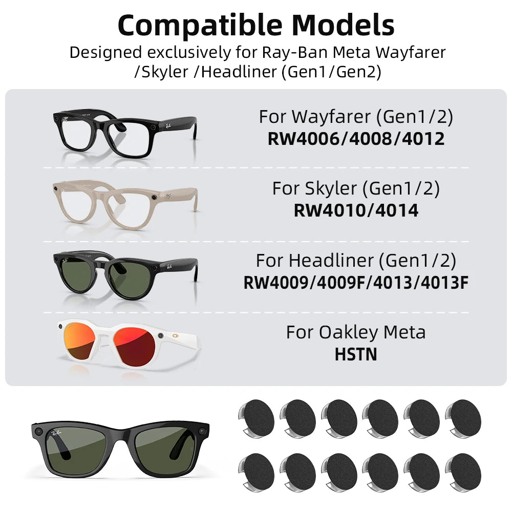 HIBLOKS For Ray-Ban Meta Wayfarer RW4008/RW4006 Skyler RW4010 RW4009/RW4009F AI intelligent Glasses Record Video Shading Sticker