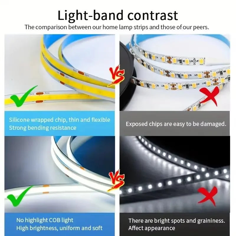 1M-5M USB LED Strip Light 5V 320LEDs/M COB Touch Sensor Dimmable Lamp Tape DIY TV Mirror Backlight Kitchen Room Night Lighting