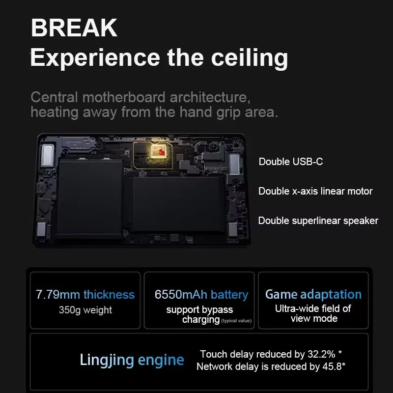 Lenovo Legion Y700 2025 Gen 3 Tab Gaming Pad Tablet CN Version 256GB 512GB 8.8" 165Hz Display 6550mAh 68W Charging Android 14