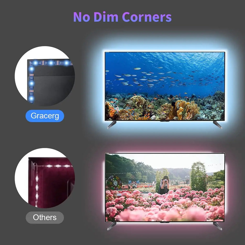 EISSLOLY Led Strip Lights RGB LED Light Kit Smart APP Control for 55-85 inches TV Backlight Screen SYNC Home Decor LED Lighting