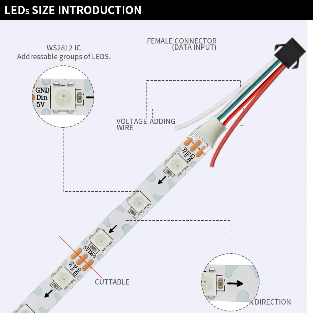 WS2812B WS2815 Individually Addressable RGBIC LED Strip 60Leds/m 8mm White PCB Bendable S Shape DIY Light Tape