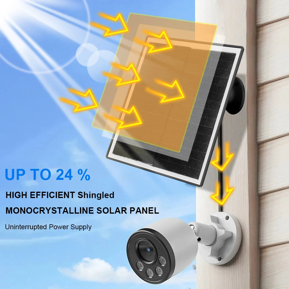 20W 5V Shingled Solar Panel Micro USB & USB-C Port Solar Panel Charger IP65 Waterproof Solar Charging Panel for Security Camera