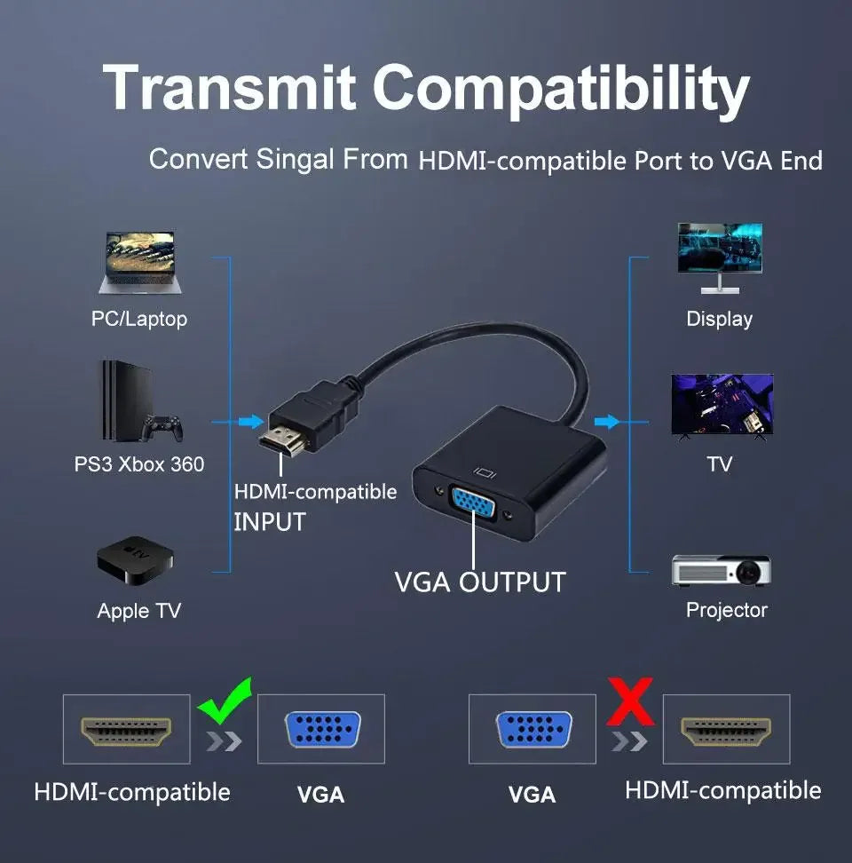 HD 1080P HDMI-compatible To VGA Cable Converter HDMI-compatible Male To VGA Female Adapter for Tablet laptop PC TV - 1Tecbuy
