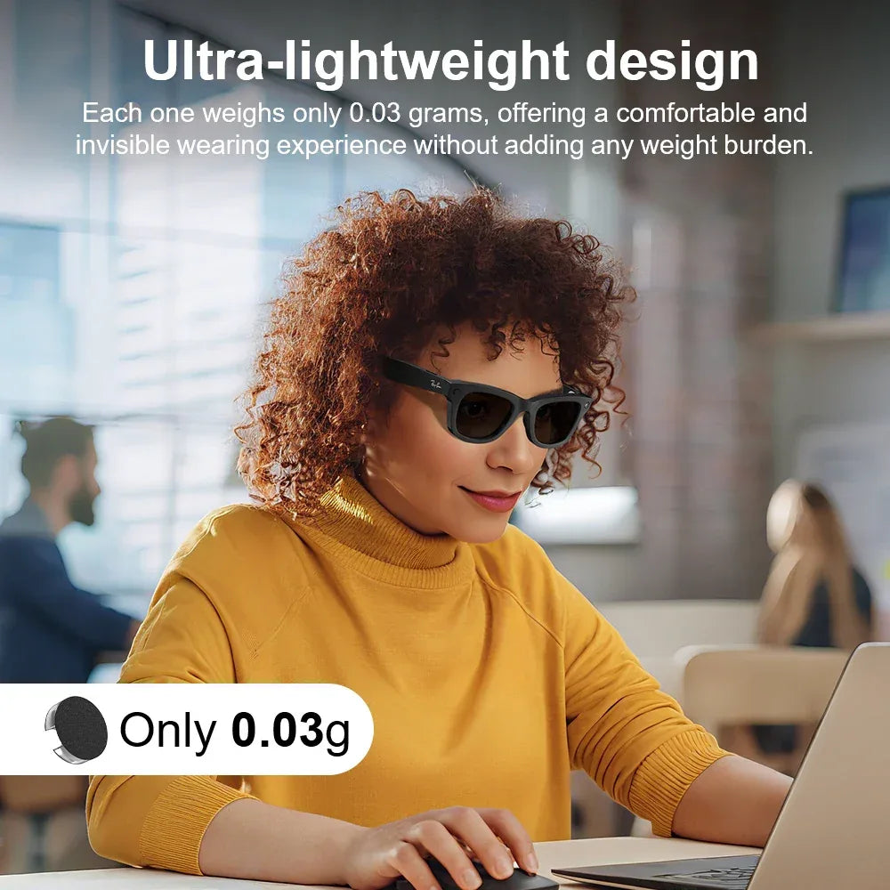 HIBLOKS For Ray-Ban Meta Wayfarer RW4008/RW4006 Skyler RW4010 RW4009/RW4009F AI intelligent Glasses Record Video Shading Sticker - 1Tecbuy