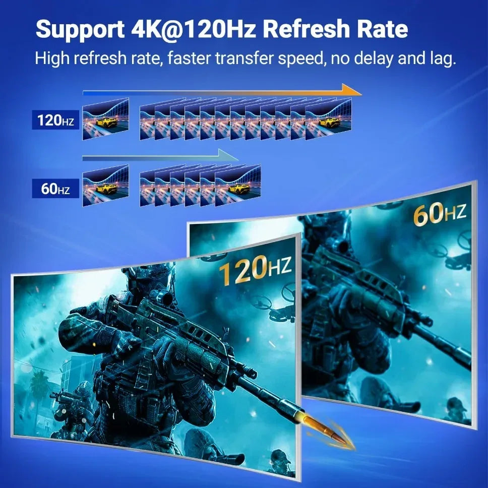 8K 60Hz HDMI-Compatible Switch Splitter Bi-Direction 1x2/2x1 HDMI-compatible Switcher 2 in1 Out for PS4 TV Box Switcher Adapter - 1Tecbuy