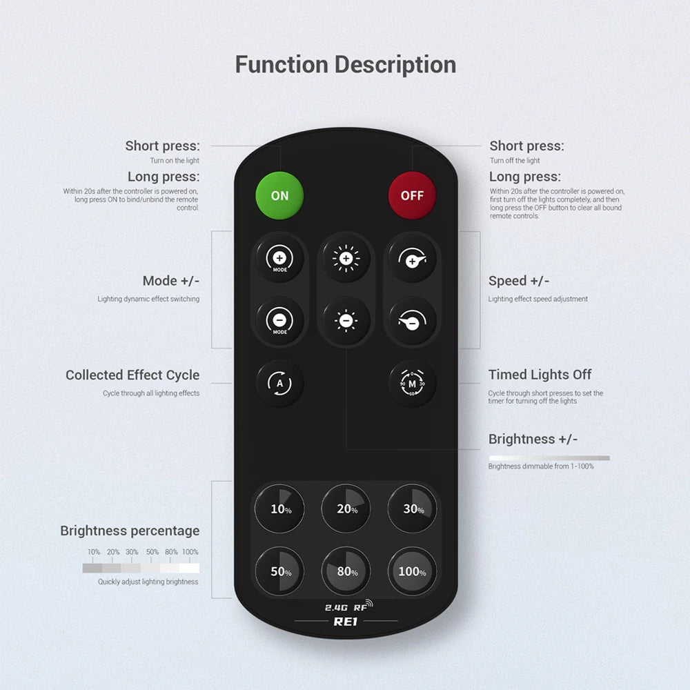 RF Remote Control COB LED Strip 12V 1m 2m 3m 4m 5m Warm White Natural Dimmable Flexible Room Kitchen Cabinet Lighting Decor KIT