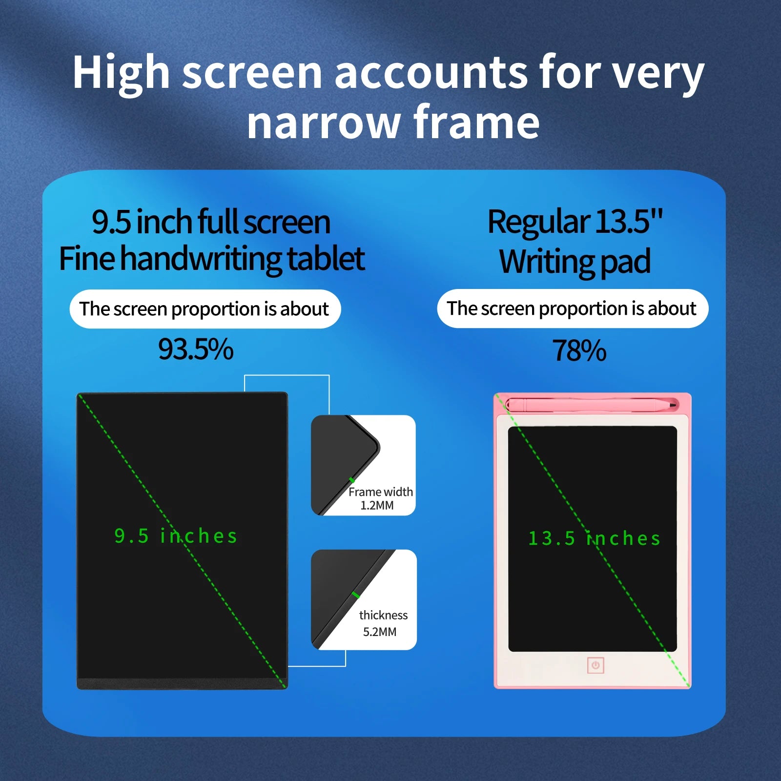 9.5 inch LCD Writing Tablet Full Screen Superfine Double Sided for Kids Drawing Pad Student Writing Pad Gifts Office Notepad