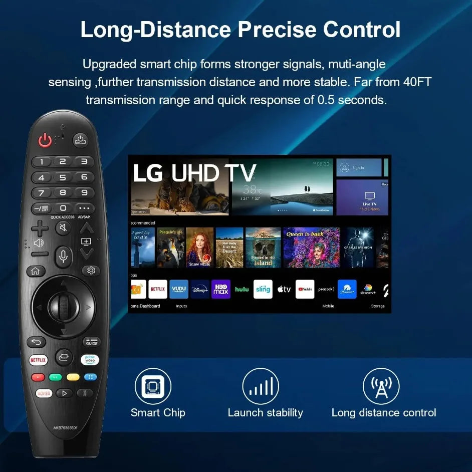 NEW AN-MR20GA AKB75855501 With Voice And Pointer Function Remote Control For LG Smart TV  For Many LG Models