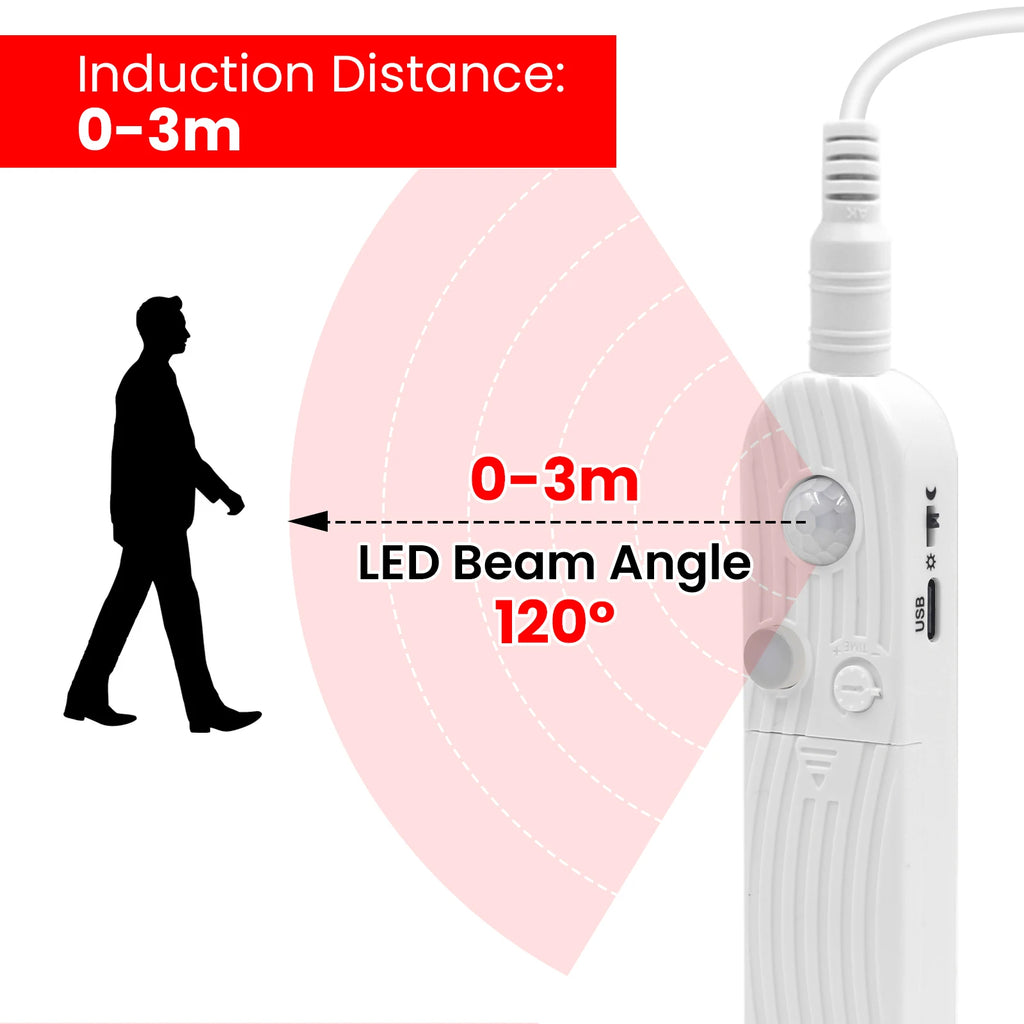 Battery Powered 5V 8mm COB LED Strip Light with Motion Sensor 320LEDs/M DIY Backlight White Red Blue Green Pink Night Light