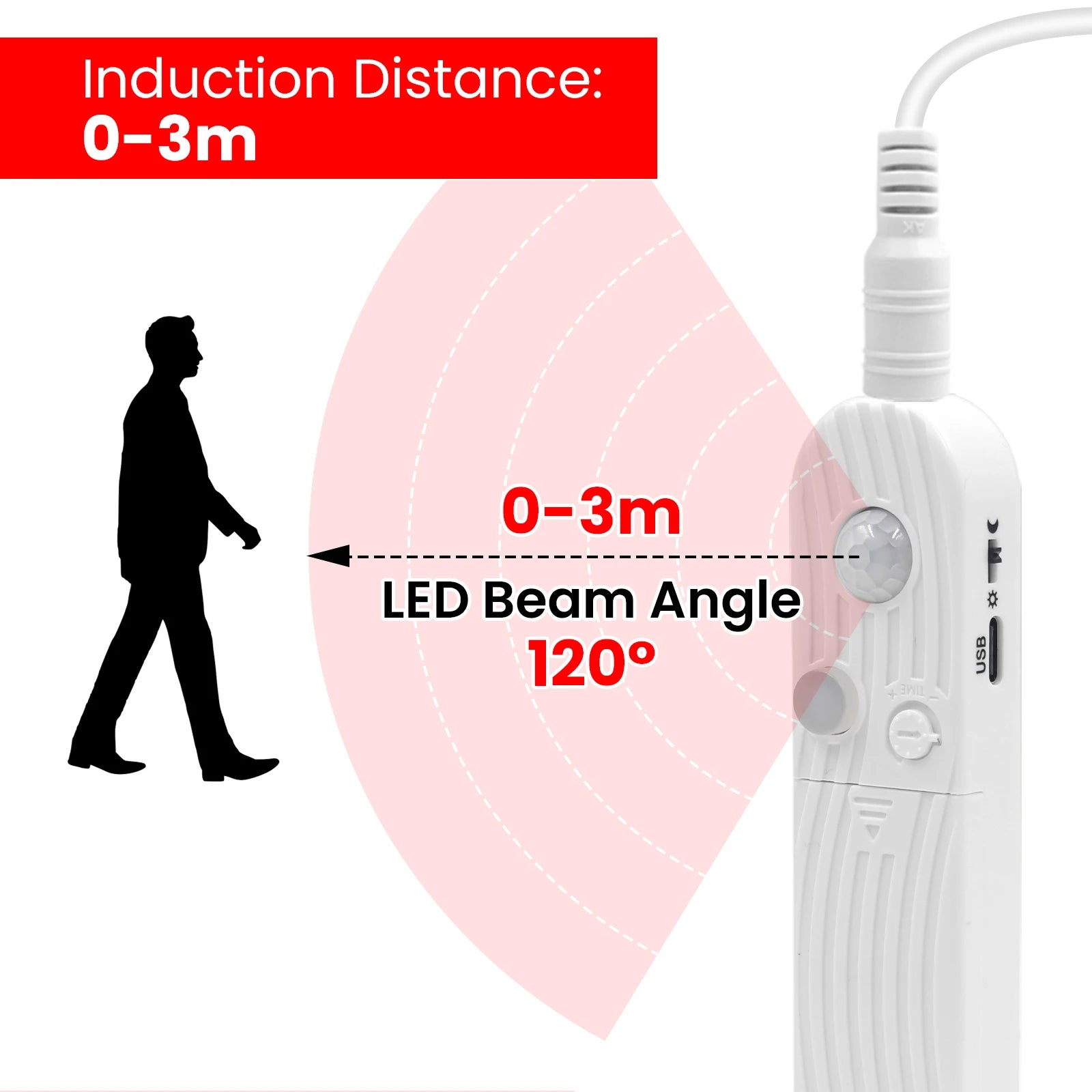 Battery Powered 5V 8mm COB LED Strip Light with Motion Sensor 320LEDs/M DIY Backlight White Red Blue Green Pink Night Light