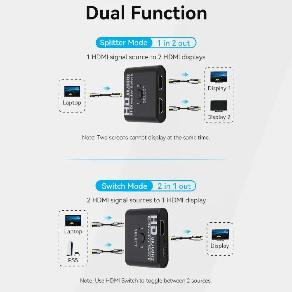 8K 60Hz HDMI-Compatible Switch Splitter Bi-Direction 1x2/2x1 HDMI-compatible Switcher 2 in1 Out for PS4 TV Box Switcher Adapter - 1Tecbuy