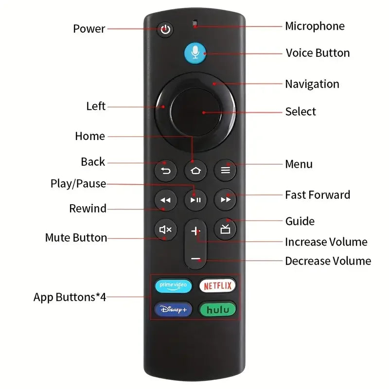 Remote Control Television LCD TV L5B83G P4C6EN For Fire TV Stick Lite BT Voice Remote ControlAmazon Third Generation