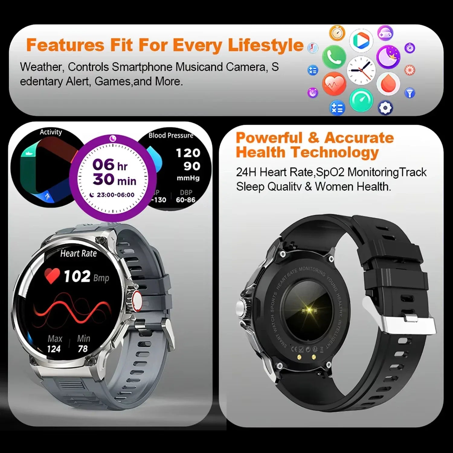 710mAh Bluetooth Call Smart Watch Men 1.85" HD Screen Multi Sports Modes Heart Rate Monitor 2025 New Smartwatch For Android IOS - 1Tecbuy