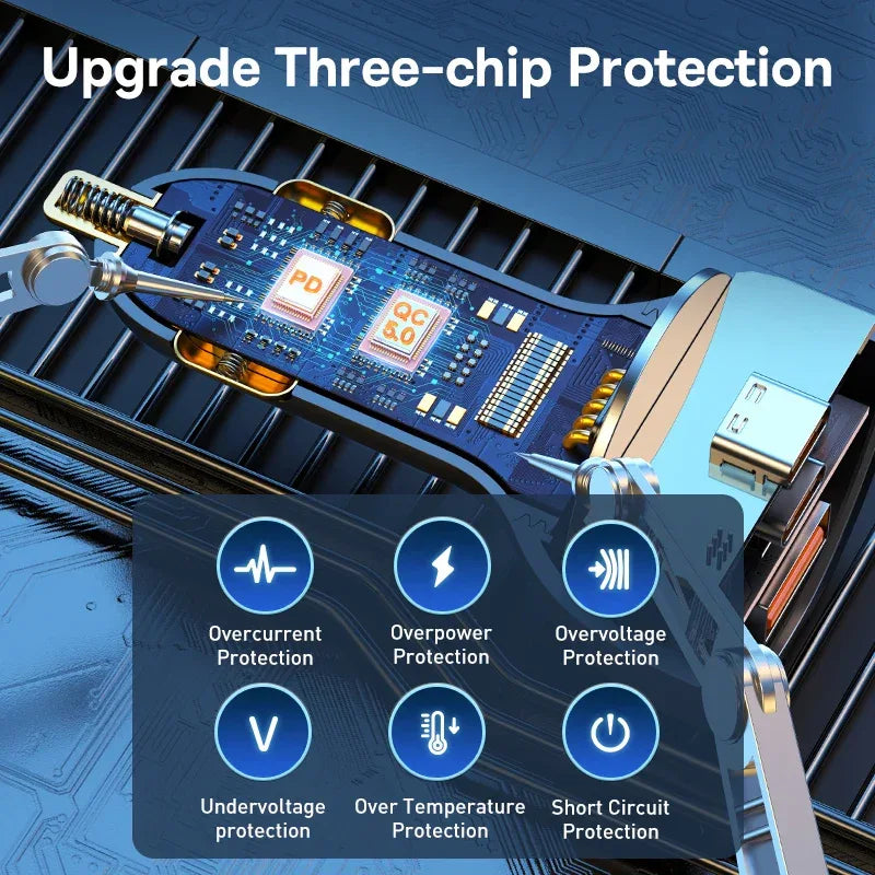 Baseus 160W Car Charger QC 5.0 Fast Quick Charging PPS PD3.0 USB Type C Car Phone Charge For iPhone 13 14 15 Pro Laptops Tablets - 1Tecbuy