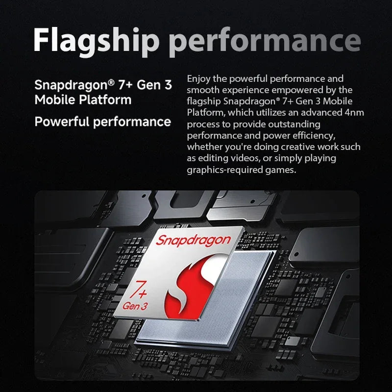 Xiaomi Pad 7 Mi Tablet Global Version Snapdragon 7+ Gen 3 11.2" 3.2K 144Hz Display Adreno GPU 45W Turbo charge 8850mAh - 1Tecbuy