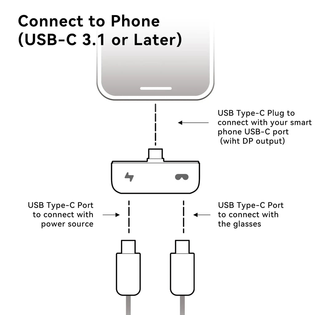 Rokid Hub AR Smart Glasses Hub Charging Adapter Suit For Xreal, Nreal,Rokid, EM3, INMO,RayNeo Air,TCL NXTWEAR S These AR glasses