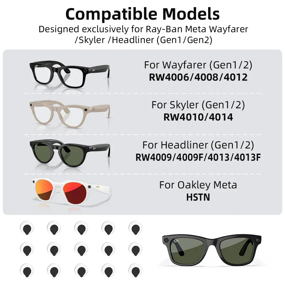 HIBLOKS LED Light Blocking Stickers For Ray-Ban Meta Wayfarer/Skyler/Headliner(Gen 2)/Oakley Meta HSTN Smart Glasses Accessories - 1Tecbuy