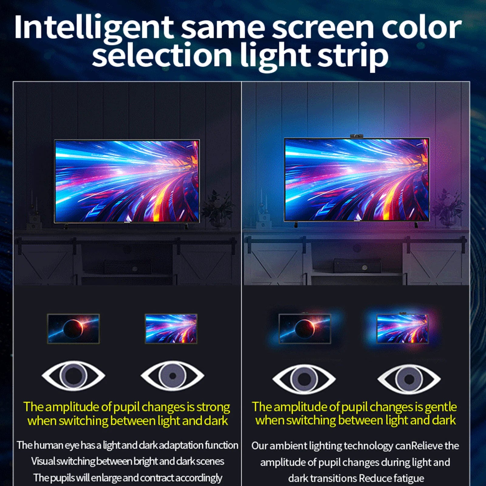 EISSLOLY RGBIC LED Lights for TV Backlighting 3.8M/5M Music Sync Smart LED Strip App Remote Ambient Light for Gaming Party