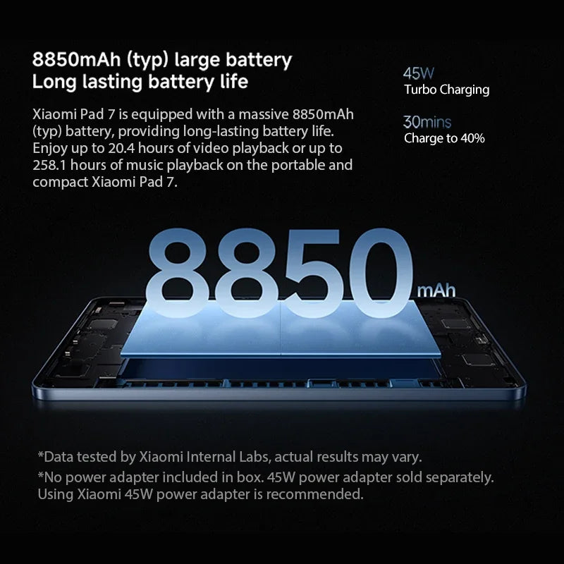 Xiaomi Pad 7 Mi Tablet Global Version Snapdragon 7+ Gen 3 11.2" 3.2K 144Hz Display Adreno GPU 45W Turbo charge 8850mAh