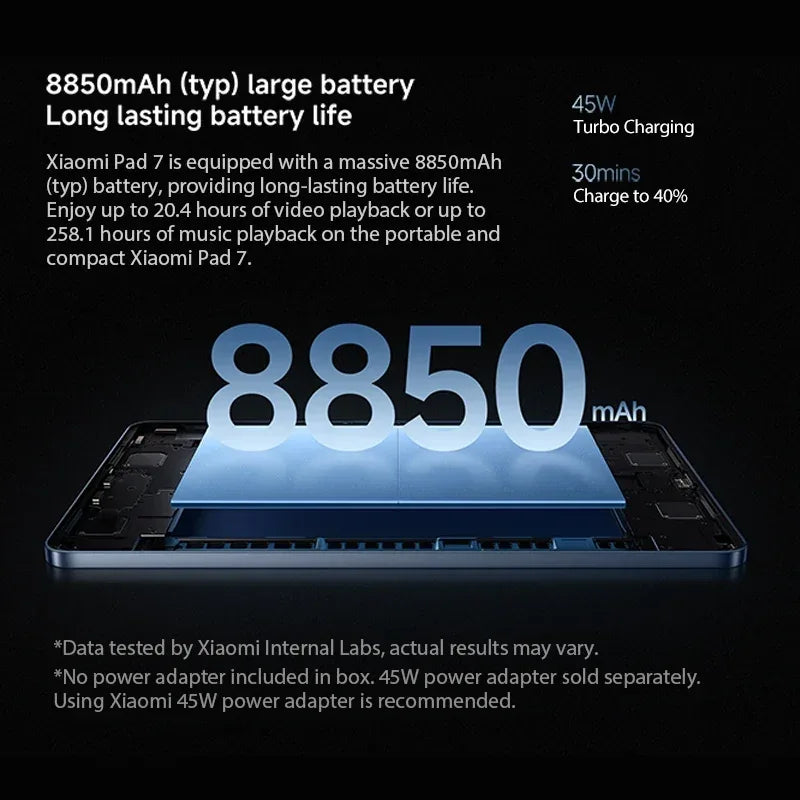 Xiaomi Pad 7 Mi Tablet Global Version Snapdragon 7+ Gen 3 11.2" 3.2K 144Hz Display Adreno GPU 45W Turbo charge 8850mAh - 1Tecbuy