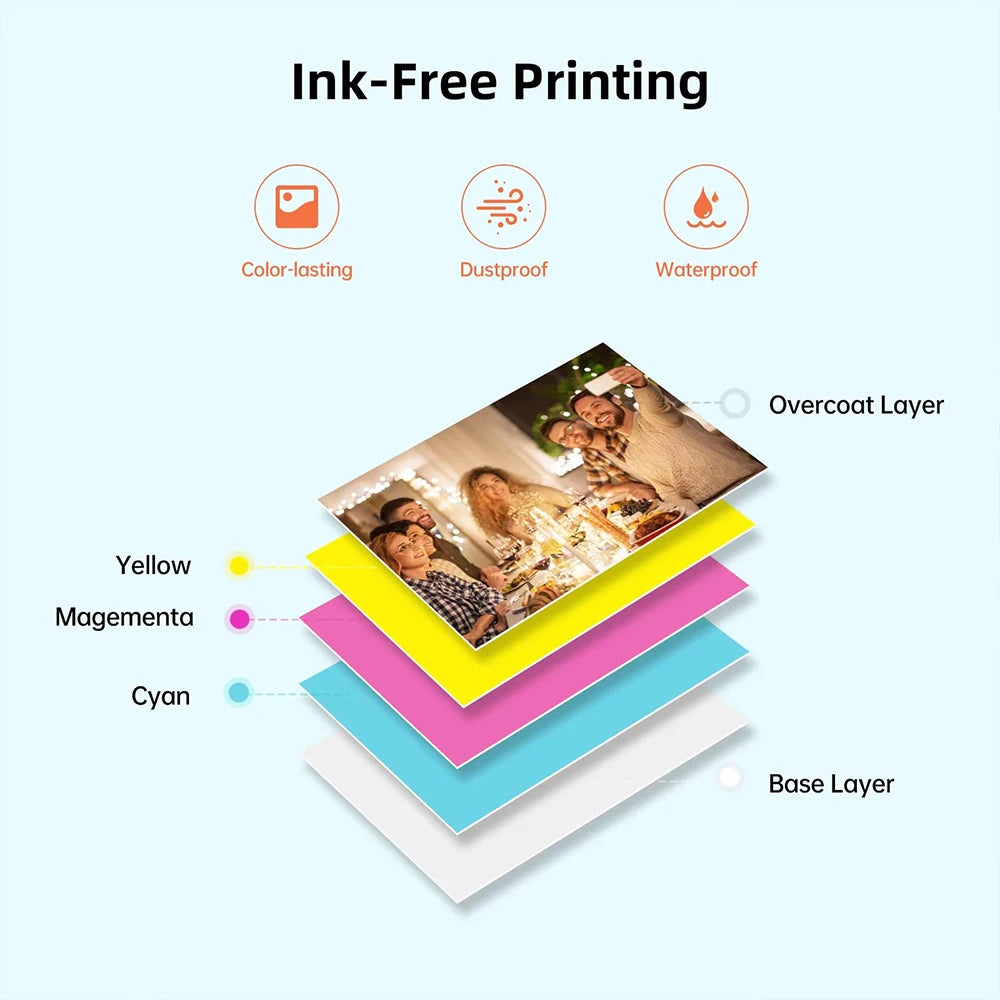 HPRT MT53 Color Mini Photo Printer 313PDI Bluetooth Portable Thermal Printer 2x3 Inch Self-adhesive Photo Paper Printing Machine