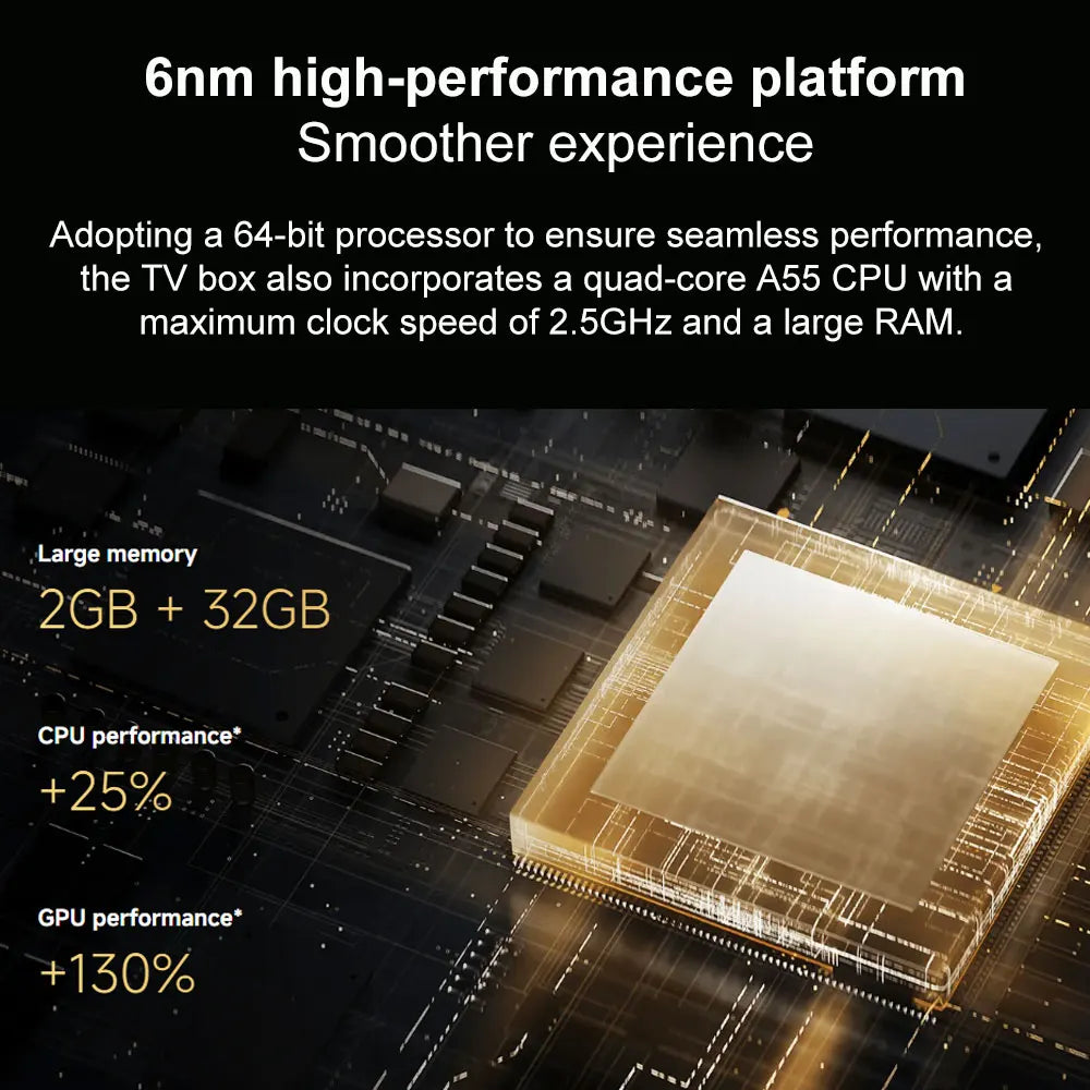 Xiaomi Mi TV Box S 3rd / 2nd Gen, Android Smart TV Box Media Player 4K UHD Google TV Dolby Vision HDR10+ Google Assistant BT5.2