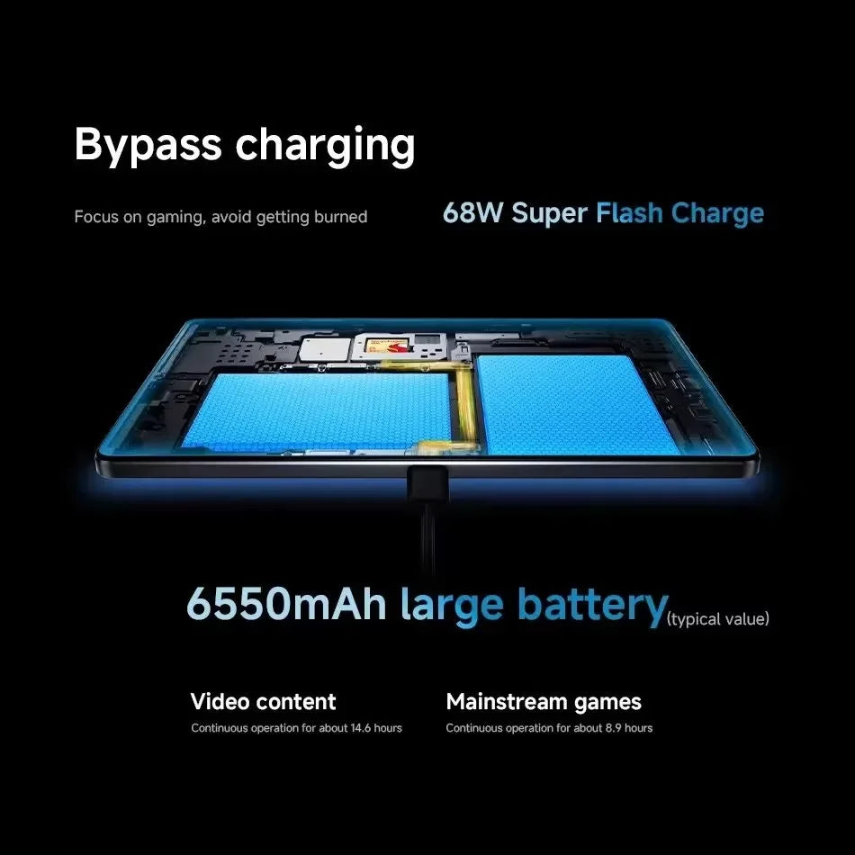 Lenovo Legion Y700 2025 Gen 3 Tab Gaming Pad Tablet CN Version 256GB 512GB 8.8" 165Hz Display 6550mAh 68W Charging Android 14