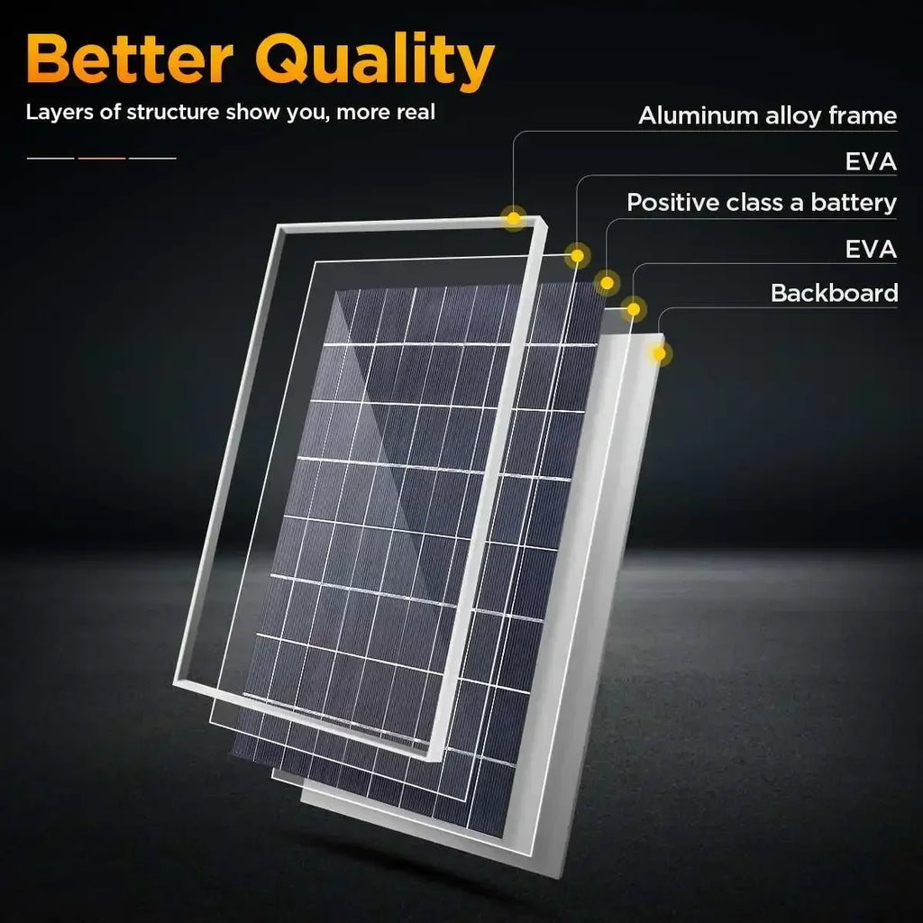 20W/H Solar Panel Kit Complete12V Polycrystalline Power Portable Outdoor Rechargeable Solar Cell Solar Generator for Home