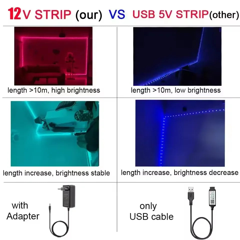 Dc 24V Rgb Led Lights Room Ice String 5M 10M 15M 20M 30M 40M Rgb Tape Bluetooth App Control Led Lights Strip Plug Self-Adhesive