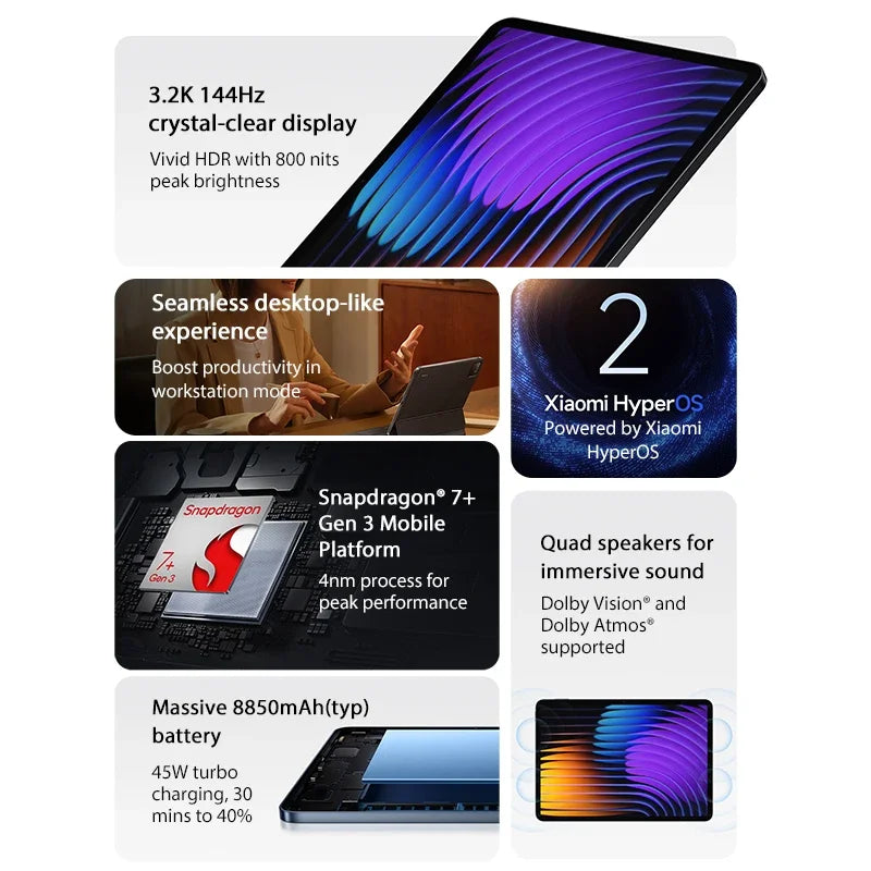 Xiaomi Pad 7 Mi Tablet Global Version Snapdragon 7+ Gen 3 11.2" 3.2K 144Hz Display Adreno GPU 45W Turbo charge 8850mAh