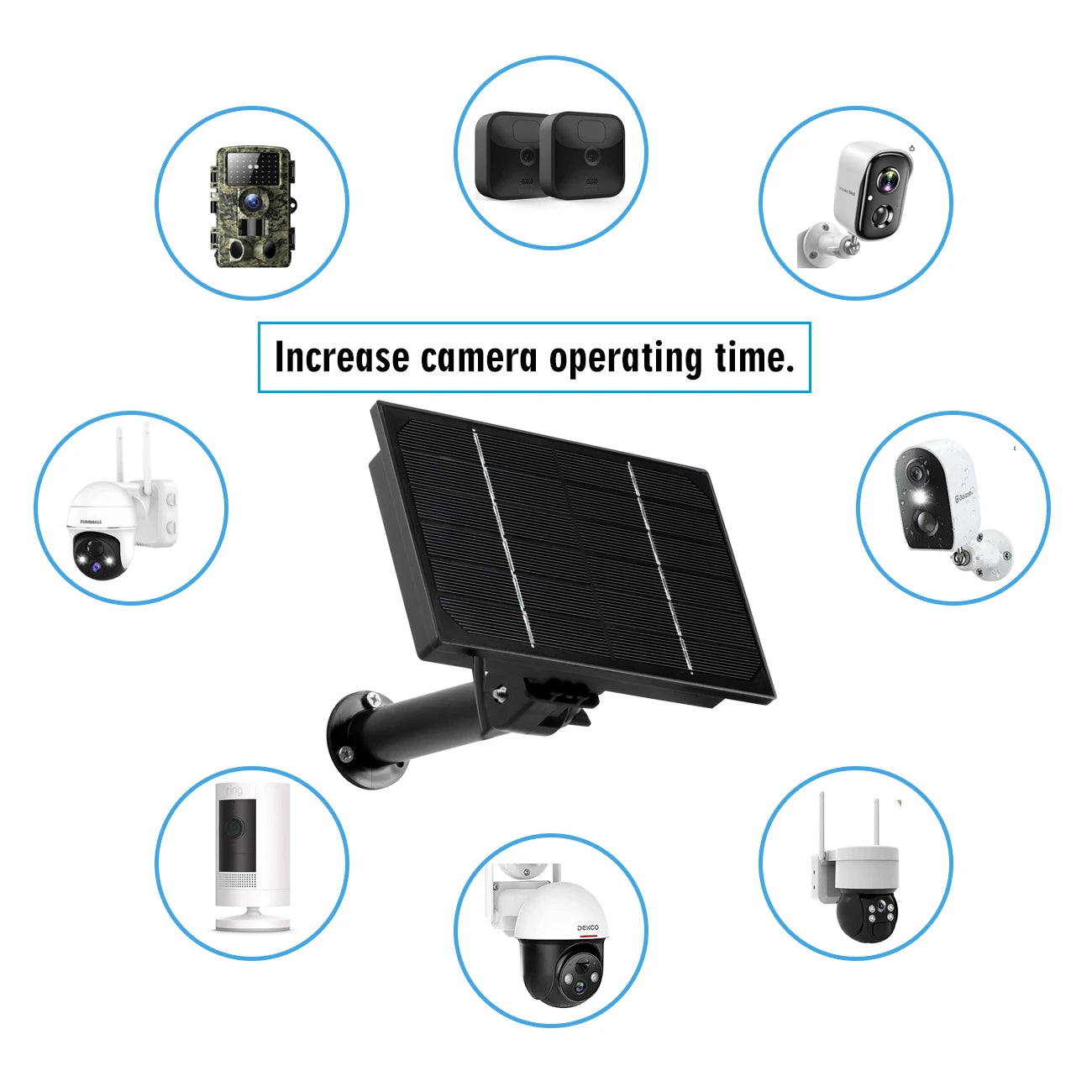 4W Solar Panel Waterproof Micro Output 12V Solar Cells Charge Install 18650 Battery Outdoor For Hunting Camera 4G WIFI RAK LoRa