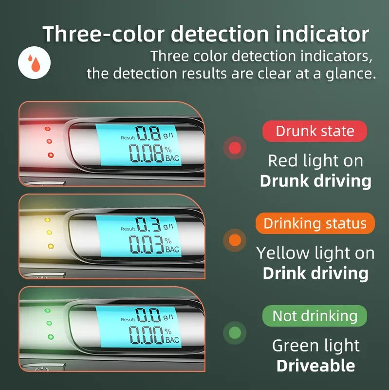 Portable Breathalyzer Professional Breath Alcohol Tester LCD Display Detector for Drunk Driving Car Electronics Alcohol Test - 1Tecbuy