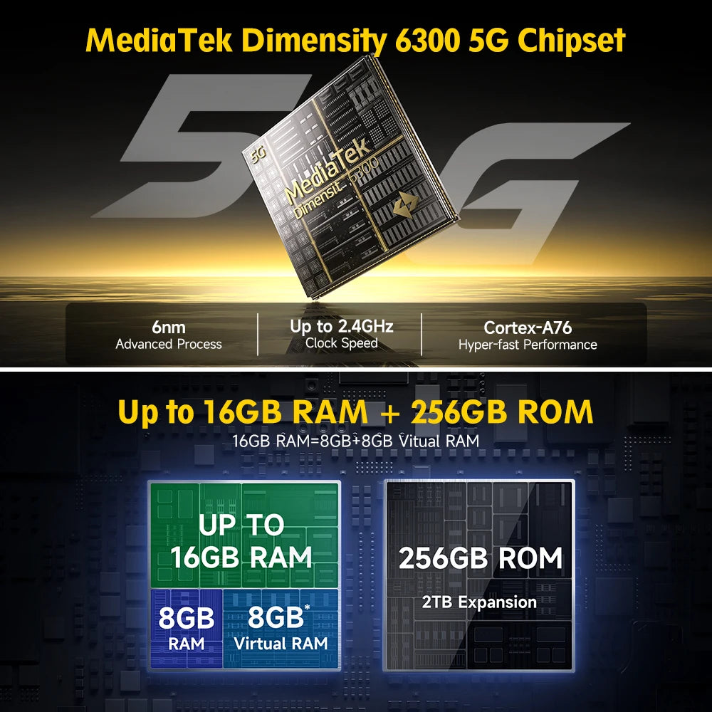 Ulefone Armor Pad 4 Ultra 5G Rugged Tablet Thermal lmaging 11800mAh 10.36"2K 16GB + 256GB Android 14 LED  Light