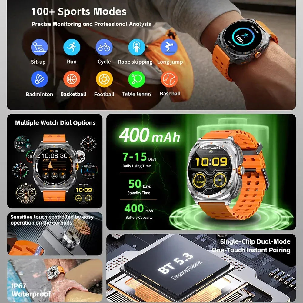 2025 Upgraded For Android IOS TWS 2 in 1 SmartWatch with Headphones Bluetooth Call IP68 Waterproof Outdoor GPS Sport Smartwatch - 1Tecbuy