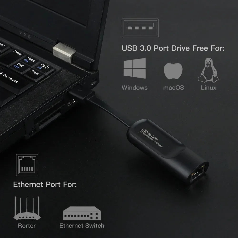 2500Mbps Ethernet Adapter 2.5G USB 3.0 Type C to RJ45 Network Card Wired Ethernet Gigabit Adapter Lan Card Hub for MacBook iPad - 1Tecbuy