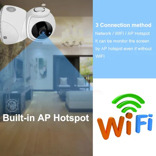 HD 1080P Camera 360° Panoramic PTZ Wireless Wifi Camera - 1Tecbuy